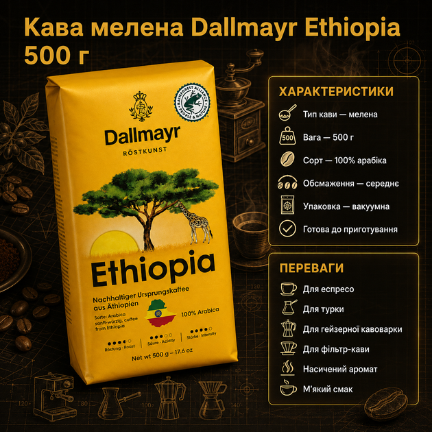Кава мелена Dallmayr Ethiopia 500 г арабіка середнього обсмажування з квітковими та фруктовими нотками - Фото 2 Кава мелена Dallmayr Ethiopia 500 г арабіка середнього обсмажування з квітковими та фруктовими нотками - зображення 2