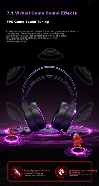 Наушники TAIDU THS319 Extreme Electric 4-Mode Wireless 7.1 Black-Purple - изображение 4