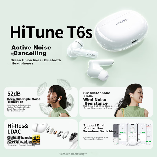 Навушники UGREEN HiTune T6s TWS ANC - зображення 3