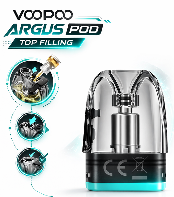 Картридж VooPoo Argus Pod Top Filling для электронной сигареты сменный резервуар для подов на 0.4 Ом Вупу Аргус 3 мл до 18 Вт пластик - изображение 7