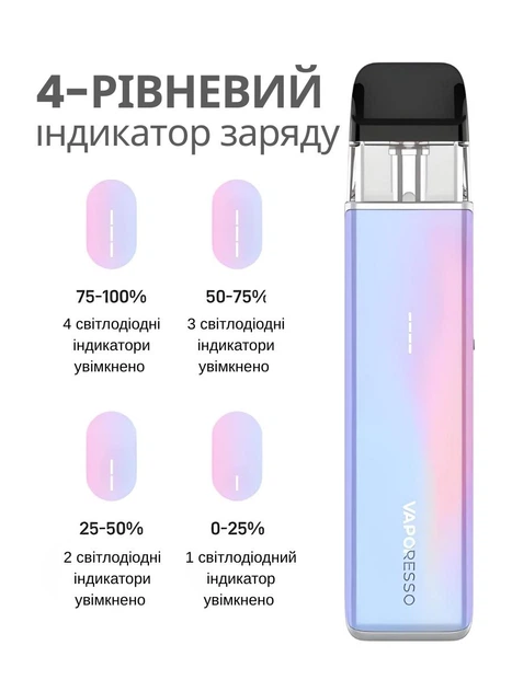 Под система электронная сигарета Vaporesso XROS 5 Mini Flowing Blue подик Хрос мини 1500 мАч до 30 Вт с сопротивлением 0,8 Ом голубая - изображение 12