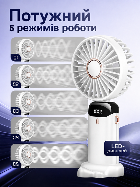 Вентилятор аккумуляторный портативный мини JENIX N15 USB 5 скоростей, белый, Type-C, цифровой дисплей, складной, подставка для телефона, шнурок на шею - изображение 4