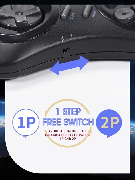 Ігрова приставка Sega HD + 688 ігор SG800 (аналог Data Frog Y2 SG) - зображення 3