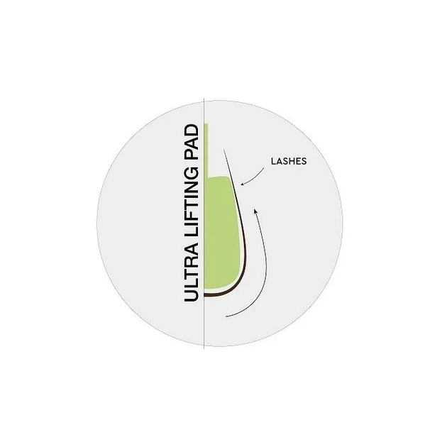 Силіконові валики для завивки вій RefectoCil Eyelash Lift Pads Ultra зелені 8 шт (9003877909385) - зображення 3