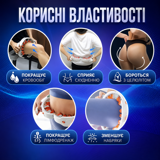 Кольцевой роликовый массажер для глубокого массажа мышц 12 роликов антицеллюлитный ручной массажер-скульптор для всего тела - изображение 2