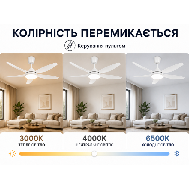 Стельова світлодіодна люстра-вентилятор Horoz Electric AEROSTAR-56 3CCT 45W з пультом - зображення 2