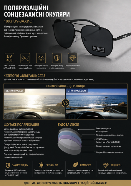Солнцезащитные очки POLARIZED P333 Авиатор C1 Поляризация Алюминиевая оправа Защита UV400 - изображение 3