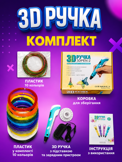 3D ручка для дітей з LCD дисплеєм 3D Pen, набір для 3D малювання, 100 м PLA пластику, 10 трафаретів, блакитна - изображение 6