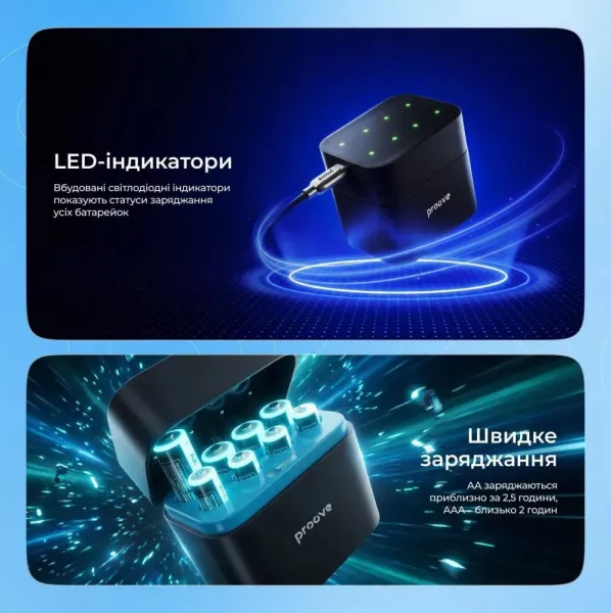 Зарядное устройство Proove Compact Station с аккумуляторами AA AAA, зарядка для батареек 8 шт, 4xAA 3000mAh + 4xAAA 1300mAh - изображение 4