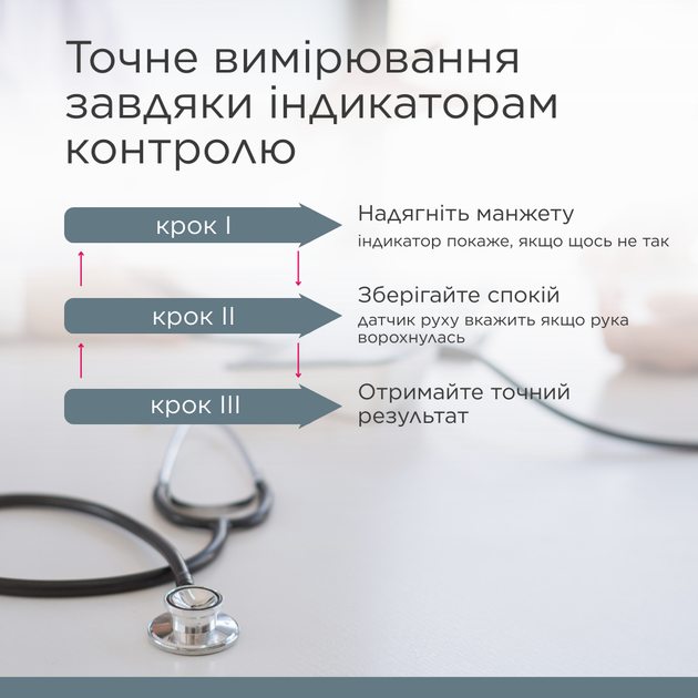 Автоматичний тонометр B.Well MED-50 (MED-50/M-L-2651) 16_2651 - Фото 9 Автоматичний тонометр B.Well MED-50 (MED-50/M-L-2651) 16_2651 - изображение 9
