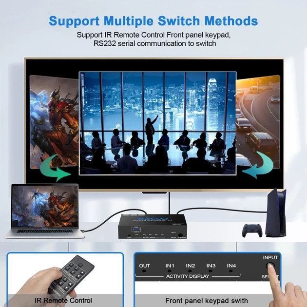 HDMI Switch 4 комп'ютер на 1 монітор USB 3.0 KVM 8K 4K 60Hz H EZ-SW41H21-KWMU3P - Фото 8 HDMI Switch 4 комп'ютер на 1 монітор USB 3.0 KVM 8K 4K 60Hz H EZ-SW41H21-KWMU3P - изображение 8