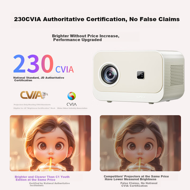 KONKA C1 Youth Edition Домашний проектор HD для спальни. Совместимость с зеркальным отображением экрана мобильного телефона и ПК. Голосовое управление с использованием ИИ. Без рекламы при запуске. - изображение 4