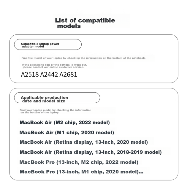Зарядное устройство Mryc USB-C 67 Вт с кабелем Type-C для MacBook Pro и Air A2442, A2681 - изображение 10