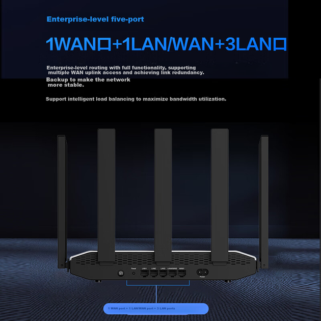 Маршрутизатор H3C ERG5-3000AX Wi-Fi 6 двухдиапазонный гигабитный с MESH и SD-WAN - изображение 5