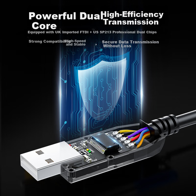 Кабель DIT USB-RS232 для последовательной связи, промышленного класса, разъем DB9 «мама», COM-порт, для передачи данных, с поддержкой чипа FTDI и индикаторной лампочкой, кабель для отладки на большом расстоянии, IOT5084B, 15 м. - зображення 4