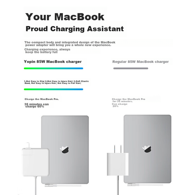 Зарядное устройство Youpin 85 Вт 18.5 В 4.6 А для MacBook Pro A1286, A1343, A1297, кабель 1.7 м - Фото 5 Зарядное устройство Youpin 85 Вт 18.5 В 4.6 А для MacBook Pro A1286, A1343, A1297, кабель 1.7 м - изображение 5