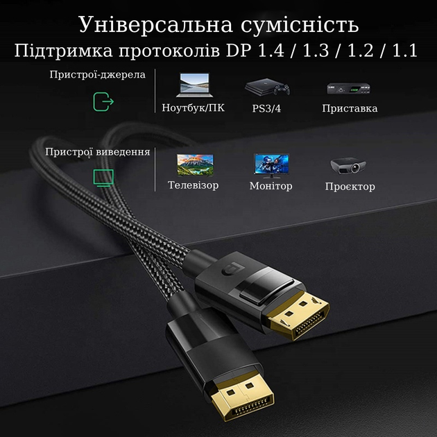 Кабель DisplayPort 8K 60Hz DP 1.4 1м Stone ST-DP8K01-1M - изображение 2