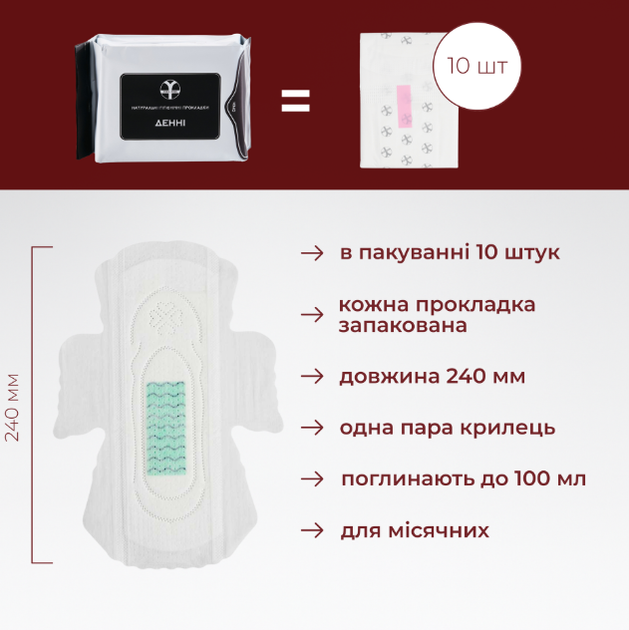 Прокладки гигиенические дневные Feel Fine (240 мм) 4.5 капли 10 шт. - Фото 2 Прокладки гигиенические дневные Feel Fine (240 мм) 4.5 капли 10 шт. - изображение 2