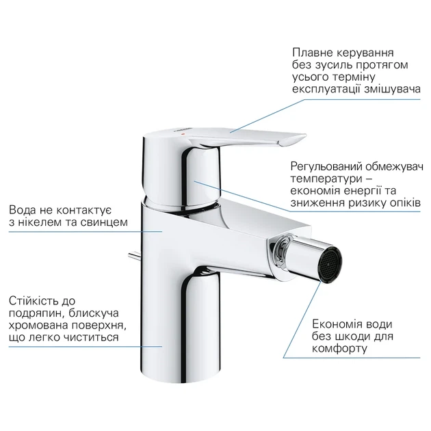 Grohe Start Смеситель для биде, хром (32560002) - изображение 6