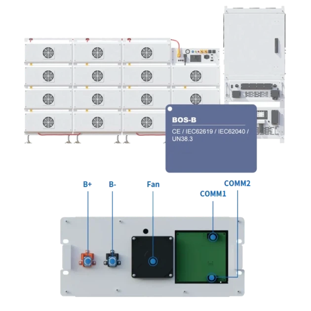 Литиевая аккумуляторная батарея Deye BOS-B-Pack16-A3 - Фото 1 Литиевая аккумуляторная батарея Deye BOS-B-Pack16-A3 - изображение 1