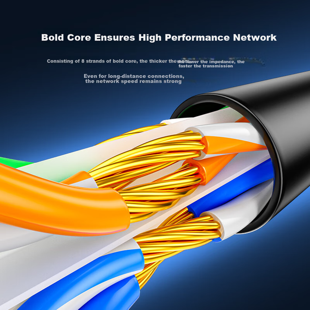 Патч-корд SAMZHE WT6A080 Cat 6 RJ-45 угловой-прямой 8 м Черный - Фото 5 Патч-корд SAMZHE WT6A080 Cat 6 RJ-45 угловой-прямой 8 м Черный - изображение 5