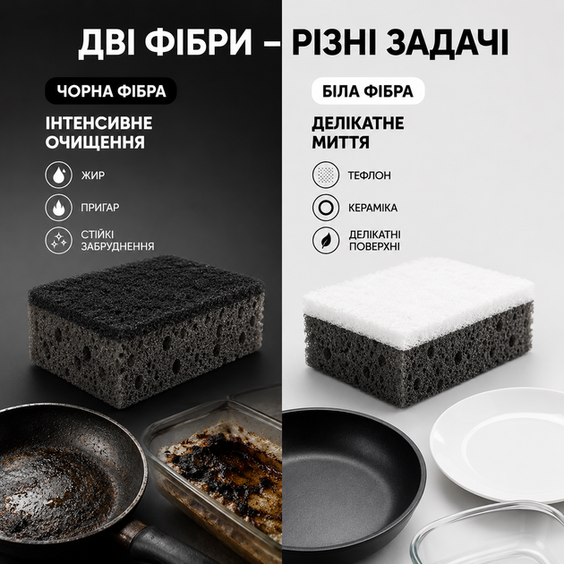 Упаковка губок кухонных Добра Господарочка Black&White Супер пена 5 шт х 3 пачки (4820086522113) - изображение 3