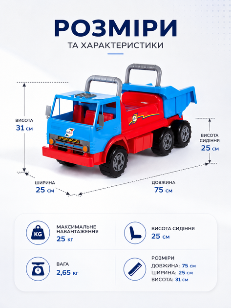 Толокар-каталка "МХ-4" 412 ORION грузовик КАМАЗ, прорезиненные колёса, высокая спинка-ручка, до 25 кг, для детей от 1 года Голубая - Фото 3 Толокар-каталка "МХ-4" 412 ORION грузовик КАМАЗ, прорезиненные колёса, высокая спинка-ручка, до 25 кг, для детей от 1 года Голубая - изображение 3
