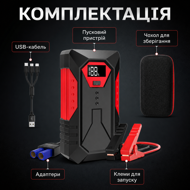 Автомобильное пуско-зарядное устройство Jump Starter 1200 А, 18 000 мА·ч, 12 В с Power Bank - изображение 4