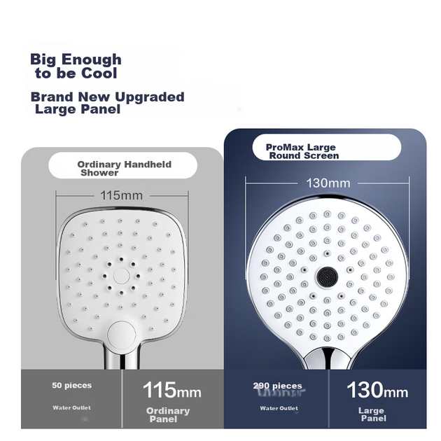 Ручний душ Panasonic One Touch Decal Decal, багатоотвірний вихід води, одинарний розпилювач C6, сріблясто-білий - изображение 6