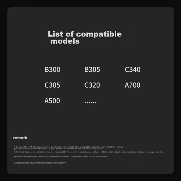 Зарядний пристрій Youpin 19.5 В 6.15 А 120 Вт для ноутбуків Lenovo Y430P, Y510P, Y580 та Hasee TR G150S - зображення 12