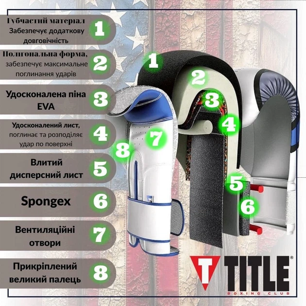 Боксерские перчатки TITLE натуральная кожа 14 oz черные белые - изображение 3