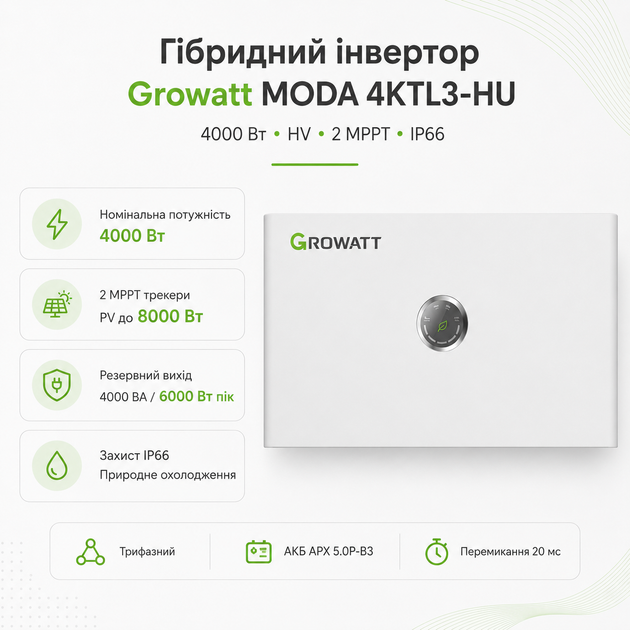 Гібридний інвертор Growatt MODA 4KTL3-HU 4000 Вт HV 2 MPPT 3-фазний IP66 All-in-One White - Фото 1 Гібридний інвертор Growatt MODA 4KTL3-HU 4000 Вт HV 2 MPPT 3-фазний IP66 All-in-One White - зображення 1
