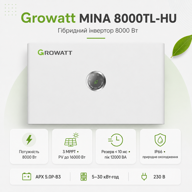 Гібридний інвертор Growatt MINA 8000TL-HU 8000 Вт HV 3 MPPT IP66 All-in-One White - Фото 1 Гібридний інвертор Growatt MINA 8000TL-HU 8000 Вт HV 3 MPPT IP66 All-in-One White - зображення 1