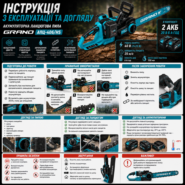 Аккумуляторная цепная пила GRAND АПЦ-406/HS 40 В бесщеточная, 2 АКБ 6 Ач, двойное зарядное устройство, профессиональная электропила для дома и обрезки деревьев - изображение 2