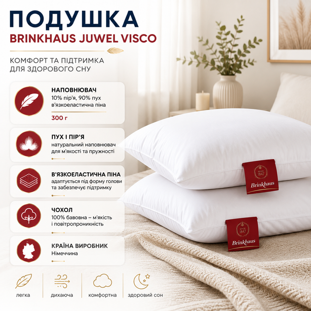 Подушка пухова Brinkhaus Juwel Visco, 40х80 см Білий - зображення 5