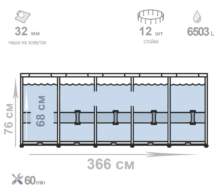 Каркасний басейн Intex 28210 (76*366 см., об'єм: 6503 арк.) - зображення 3