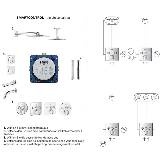 Grohe Grohtherm SmartControl Термостат скрытого монтажа, хром (29120000) - изображение 2