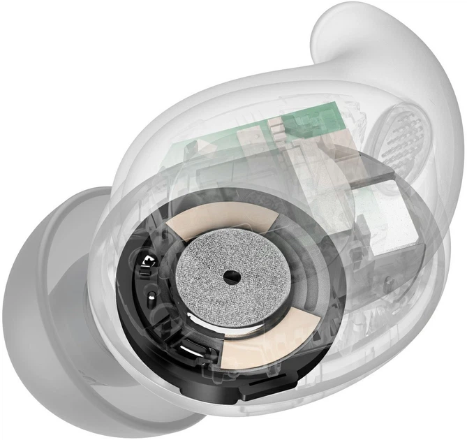 Навушники Sony Linkbuds Fit White (WF-LS910N) - Фото 8 Навушники Sony Linkbuds Fit White (WF-LS910N) - зображення 8