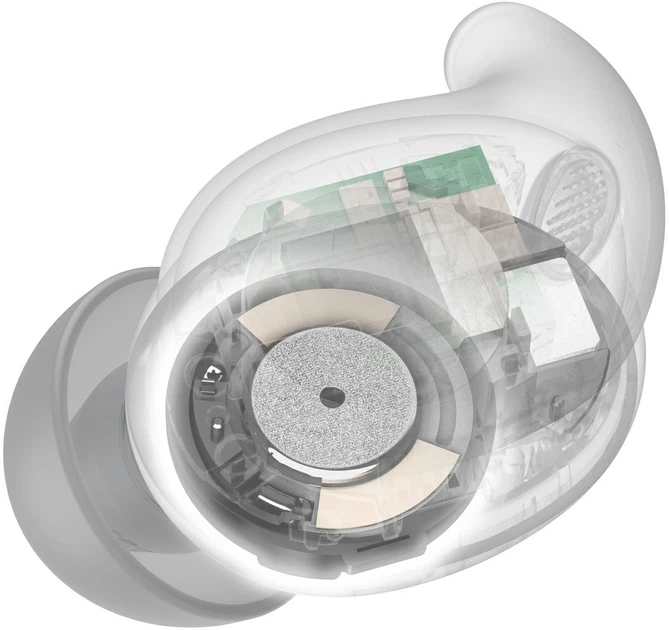 Навушники Sony Linkbuds Fit White (WF-LS910N) - Фото 9 Навушники Sony Linkbuds Fit White (WF-LS910N) - зображення 9