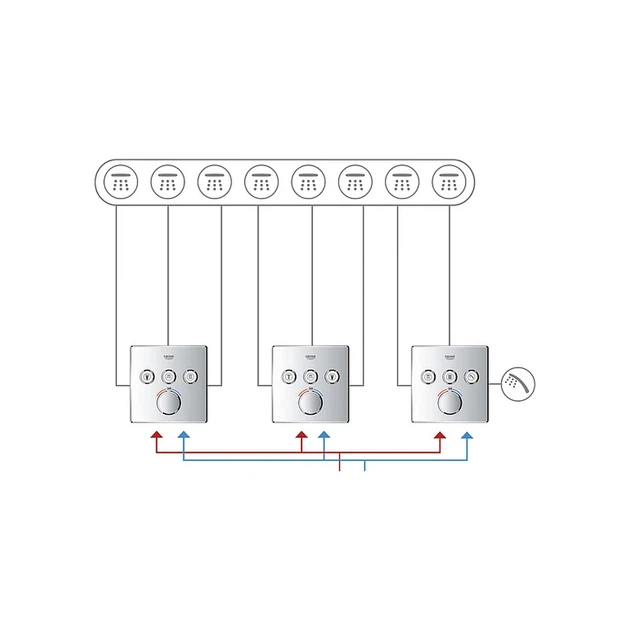 Grohe Grohtherm SmartControl Термостат, хром (29126000) - изображение 9