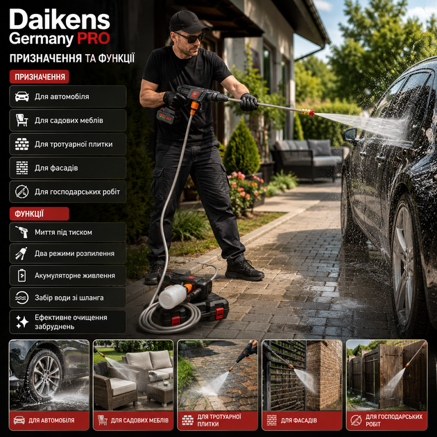Акумуляторна мийка високого тиску Daikens Germany PRO 48V 6Ah безщіткова з двома акумуляторами шлангом 5 м та кейсом - Фото 4 Акумуляторна мийка високого тиску Daikens Germany PRO 48V 6Ah безщіткова з двома акумуляторами шлангом 5 м та кейсом - зображення 4