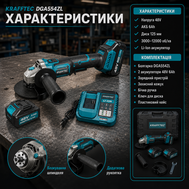Болгарка аккумуляторная Krafftec Germani DGA554ZL 48V 6Ah бесщеточная угловая шлифовальная машина 125 мм с двумя аккумуляторами регулировкой оборотов и кейсом - изображение 2