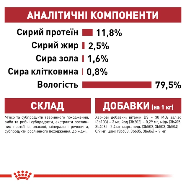 Консервы для кошек Royal Canin Instinctive кусочки в соусе, 85 г - изображение 9