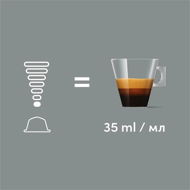 Капсули Nescafe Dolce Gusto Ristretto нескафе дольче густо рістретто 16 капсул - зображення 2