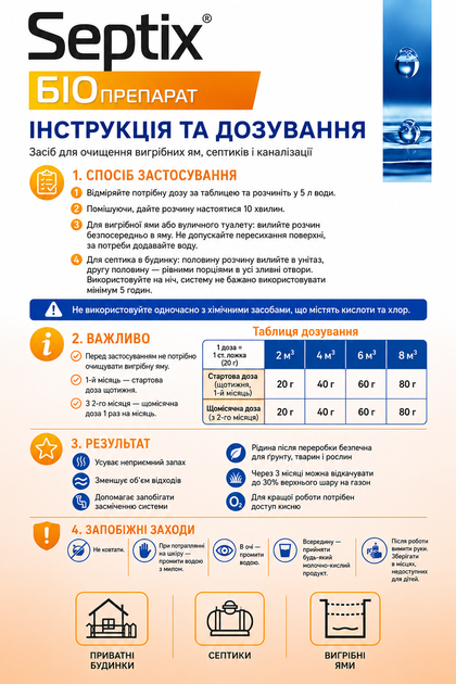 Біопрепарат Septix 200г, засіб для очищення вигрібних ям - зображення 3
