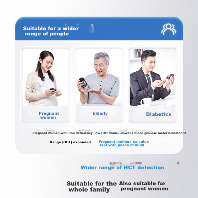 Глюкометр Sinocare Annoxin Gold Stable+ с 50 тест-полосками - изображение 4