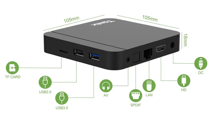 Смарт приставка Tanix W2 2/16 Gb - Фото 2 Смарт приставка Tanix W2 2/16 Gb - изображение 2