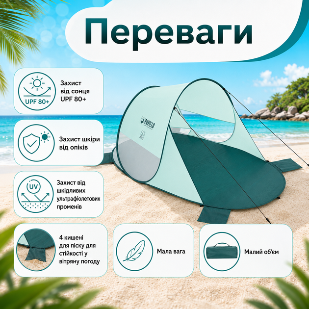 Пляжная палатка Bestway 200×120×90 см двухместная с защитой от солнца UPF 80+ полуавтоматической сборкой полиэстером 190T каркасом из стекловолокна и сумкой для хранения - Фото 3 Пляжная палатка Bestway 200×120×90 см двухместная с защитой от солнца UPF 80+ полуавтоматической сборкой полиэстером 190T каркасом из стекловолокна и сумкой для хранения - изображение 3