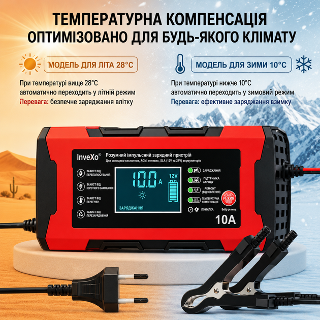 Умное импульсное зарядное устройство 12V/24V 10A для автомобильных аккумуляторов с LCD дисплеем - изображение 4