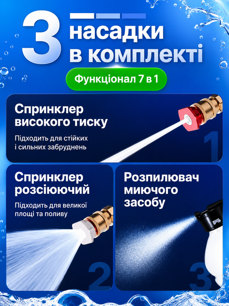 Аккумуляторная минимойка высокого давления 48V беспроводная портативная для мойки автомобиля, велосипеда, мотоцикла и дома, кейс, 2 аккумулятора - Фото 6 Аккумуляторная минимойка высокого давления 48V беспроводная портативная для мойки автомобиля, велосипеда, мотоцикла и дома, кейс, 2 аккумулятора - изображение 6